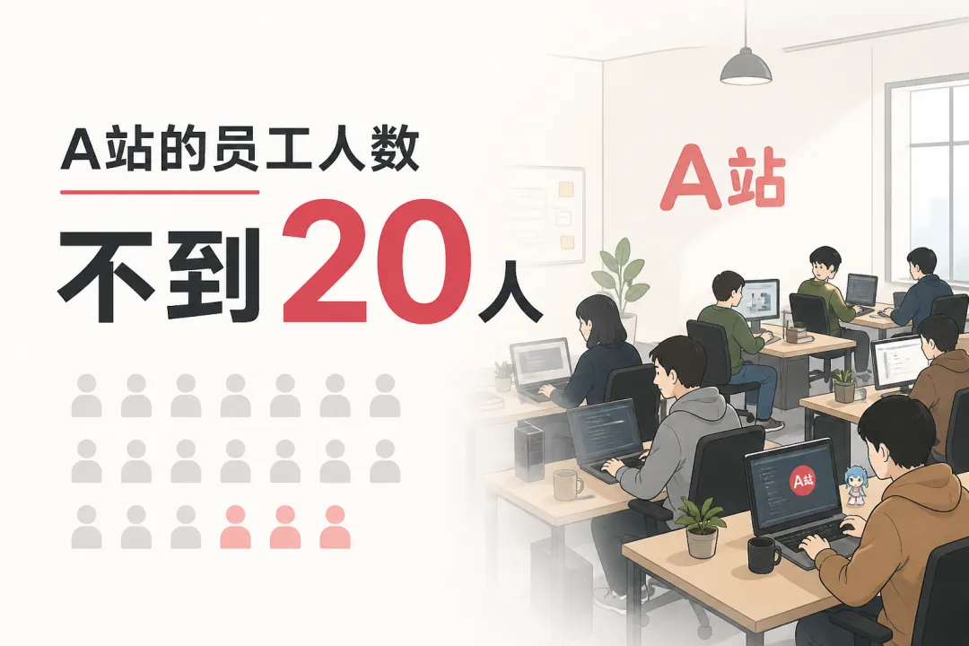 被快手砸了5.7亿的A站,成了沉默的“赛博坟场”。
