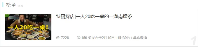 被快手砸了5.7亿的A站,成了沉默的“赛博坟场”。